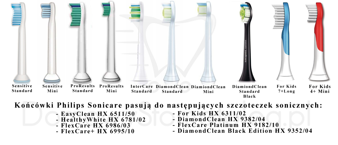 Zestaw końcówek Philips Sonicare Końcówki Philips Sonicare