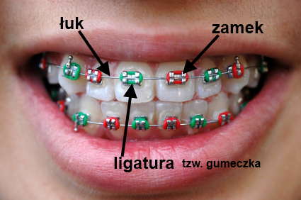 szczoteczki manualne