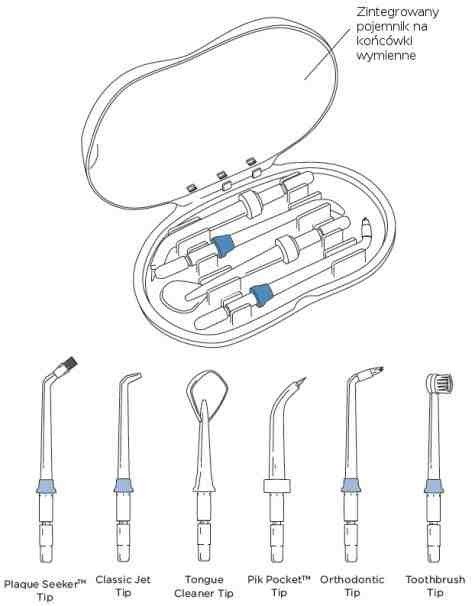 Irygator Waterpik WP 100 E Ultra +7 końcówek Stacjonarny Biały